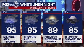 Houston weekend forecast, national severe weather, furry friends and more | Forecasting With Friends