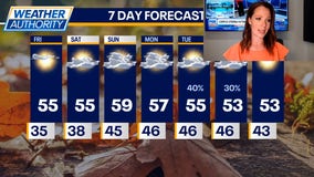 Chicago weather: The first Freeze Warning of the season has been issued for tonight