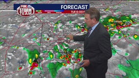 Monday afternoon weather forecast