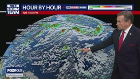 Tuesday night forecast