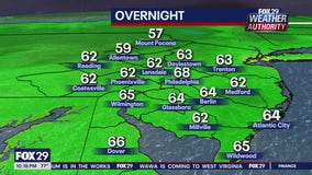 Weather Authority: 10 p.m. Wednesday forecast