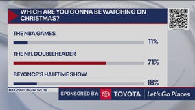 What are you watching on Christmas Day?