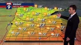 MN weather: Pleasant, fairly sunny day Friday