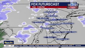 Philadelphia snow forecast: Tracking possible snowfall this week