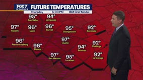 Austin weather: Hot and dry through the weekend