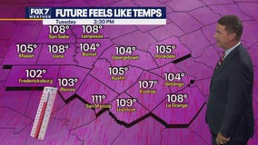 Austin weather: Heat advisory issued Tuesday