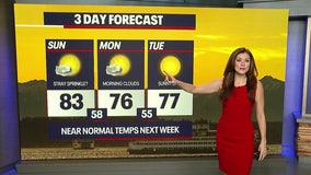 Seattle weather: Near-normal temps next week