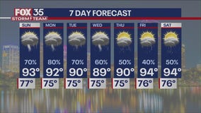 Orlando PM Weather Forecast: July 12, 2025