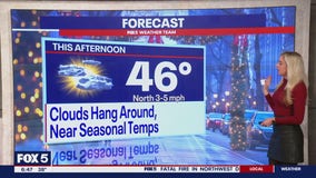 Christmas day weather forecast