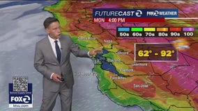 Mild to warm Monday
