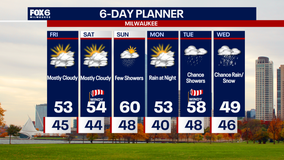 Weather Webcast with Chief Meteorologist Tom Wachs