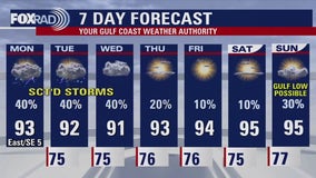 FOX 26 Houston Weather Forecast