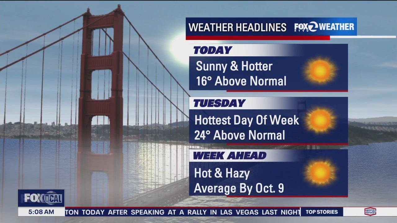 Unseasonably Warm Weather Marks October's Start