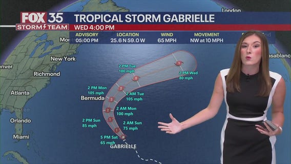 Tracking the  Tropics: September 20, 2025