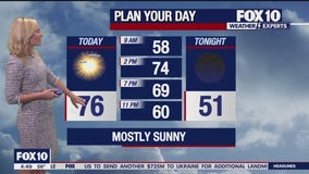 Morning Weather Forecast - 12/4/24