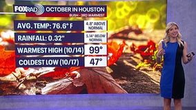 October weather records in Houston