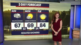 On and off Seattle showers ahead warming workweek