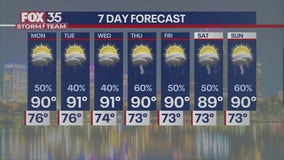 Orlando PM Weather Forecast: August 24, 2025