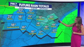 Austin weather: Rainy Labor Day weekend