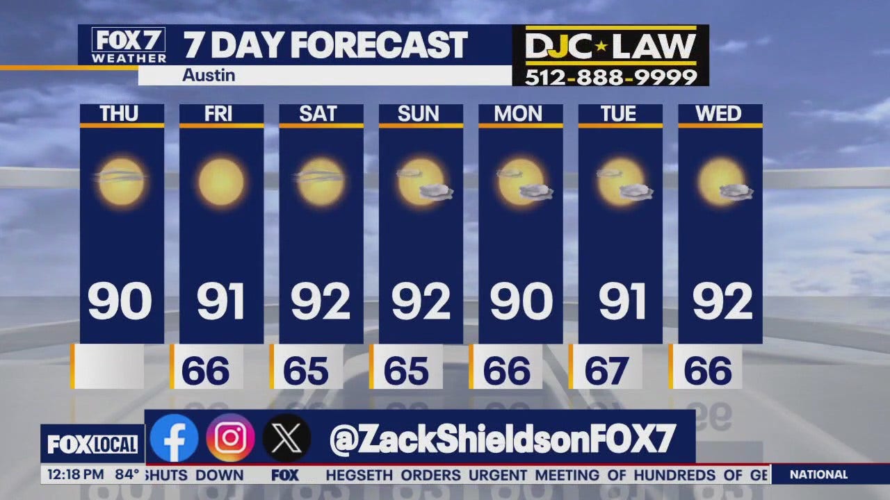 Warm Midwest Weekend; Showers, Storms Elsewhere