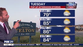 Weather Authority: Tuesday morning update