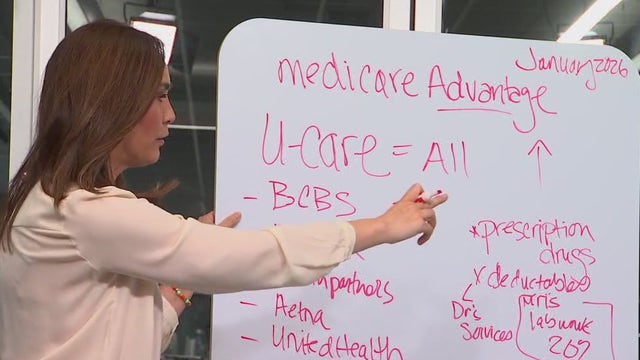 Medicare Advantage going away: What to know