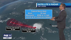 Weather Forecast for Tuesday, Aug. 27