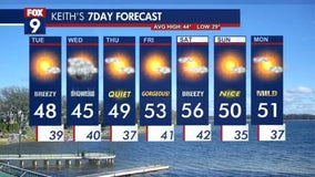 MN weather: Tuesday forecast update