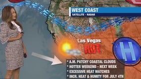 Weather Forecast for Friday, June 28