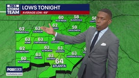 Thursday afternoon weather forecast