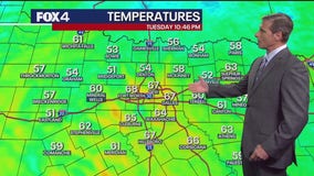 Dallas weather: Oct. 21 overnight forecast