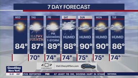 NYC weather forecast