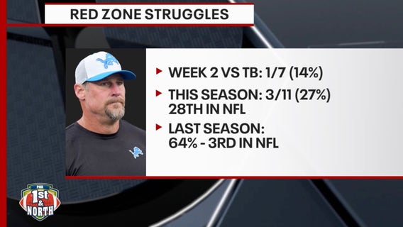 1st and North: Looking at week 3 as Lions try to fight back