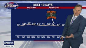 A cooler but more seasonal pattern continues