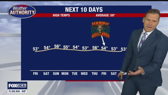 A cooler but more seasonal pattern continues