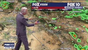 Arizona weather forecast: Rain chances this weekend in Phoenix