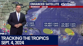 NHC tracking three waves in the Atlantic