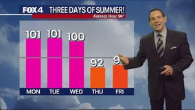 Dallas Weather: July 15 morning forecast