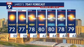 MN weather: Mild and dry weekend ahead