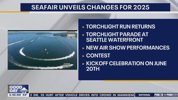 Changes unveiled for Seafair 2025
