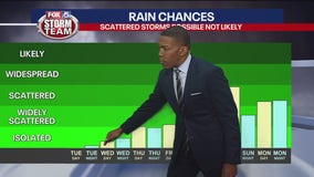 Monday midday weather forecast