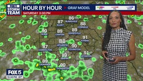 Friday midday weather forecast