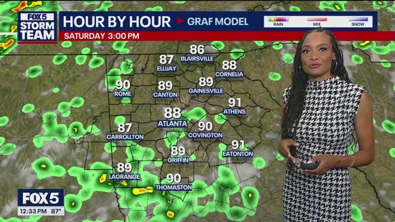 Friday midday weather forecast
