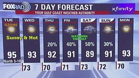 Tropical storms forming | Fox 26 Houston Weather Forecast