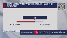 How many wins will the Eagles have this season?