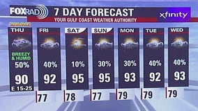 Fox 26 Houston Weather Forecast