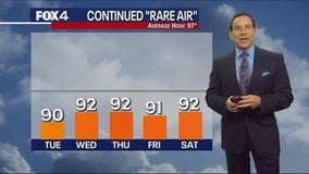 Dallas Weather: July 23 morning forecast