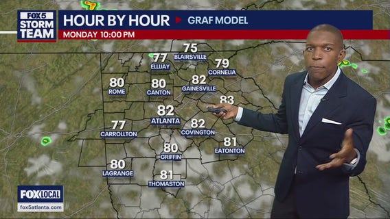 Sunday evening weather forecast