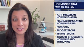 What to know about hormone testing