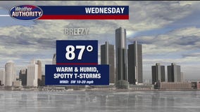 Mostly cloudy, humid Wednesday expected with spotty storms